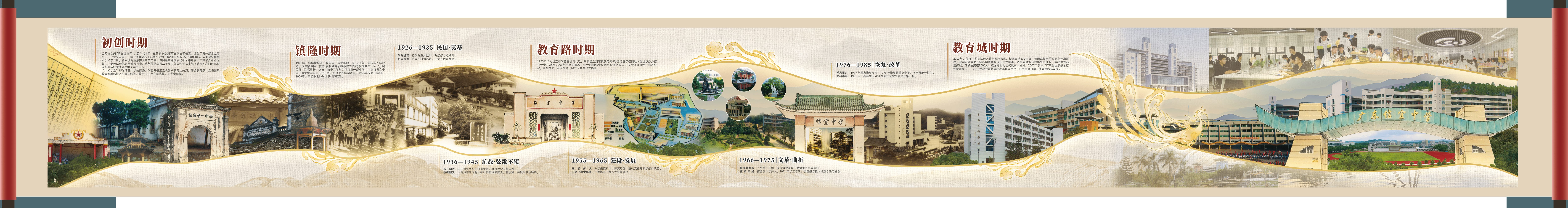110周年数字长卷